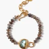 Chan Luu Bracelets^Luna Bracelet Labradorite