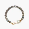 Chan Luu Bracelets^Marina Bracelet Labradorite